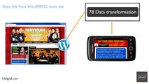 HTML5 Mobile Web Apps