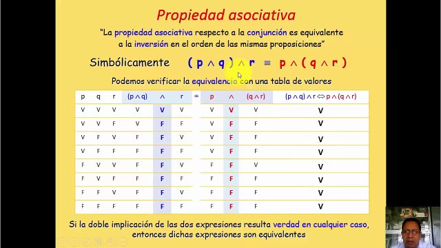 VIDEO N°4 DEMOSTRACIONES