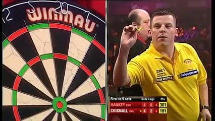 Darts 2010 BDO.WC 'The Count'-Ted Hankey vs. 'Chizzy'-Dave Chisnall: Chisnall Wins from 4-1 Down