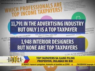 BIR warns tax-evading professionals