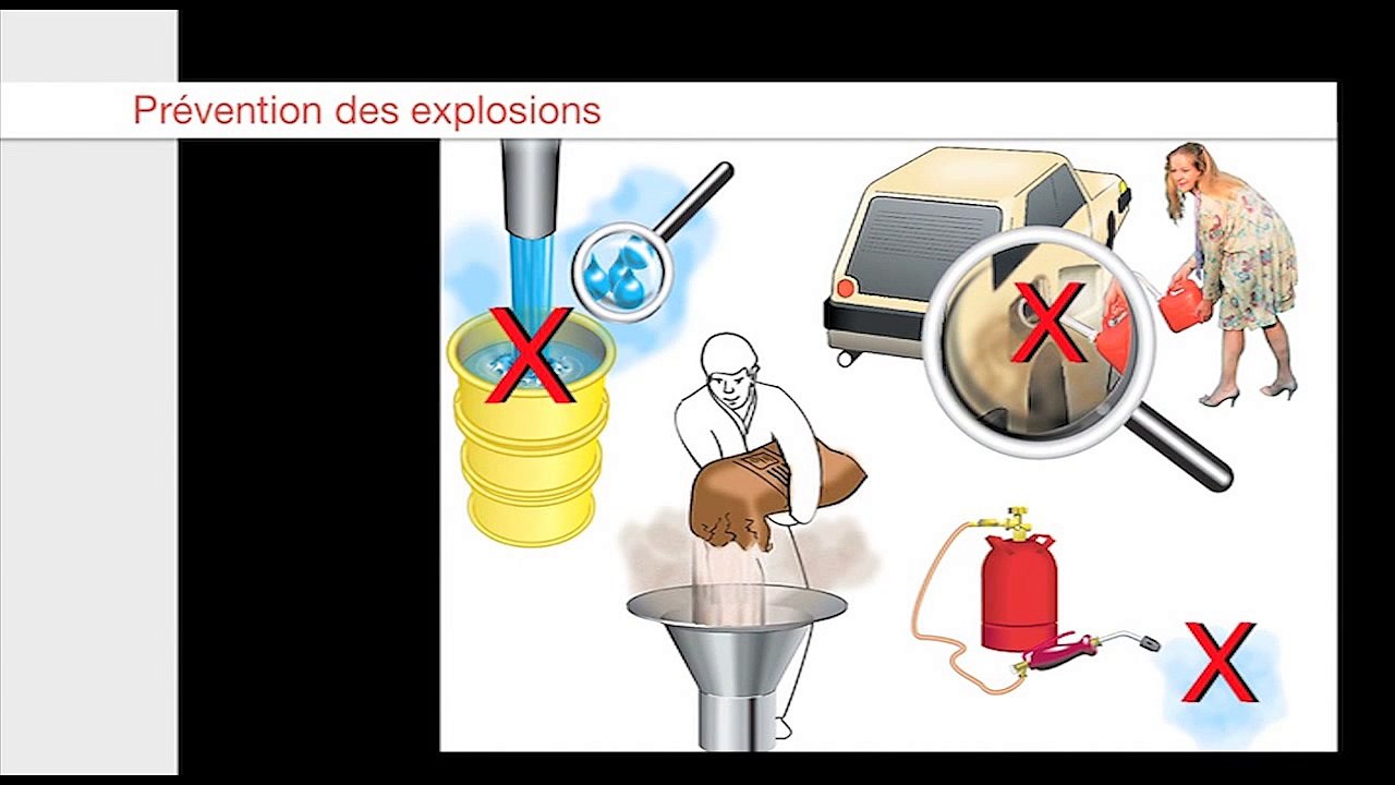 Electricité statique -- Risques d'explosion et mesures de protection – Suva – SuvaPro