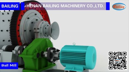 3D Animation Demo & working site of Ball Mill