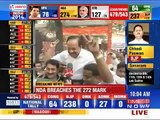 BJP's Harsh Vardhan wins the Battle from Chandni Chowk, Delhi