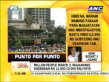 Punto por Punto: Million People March 2