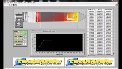 Simulacion del secado de un alimento con secador de bandejas - LabVIEW - ((Fralver))