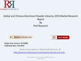 Aluminium Powder Industry Trends & 2020 Forecasts for Global and Chinese Markets
