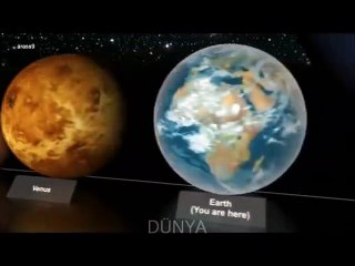 Dünyanın boyutu sizi şaşırtacak...
SubhanAllah... Zerrenin de zerresiyiz...