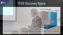 Transiting Exploplanet Survey Satellite (TESS) (George Ricker)