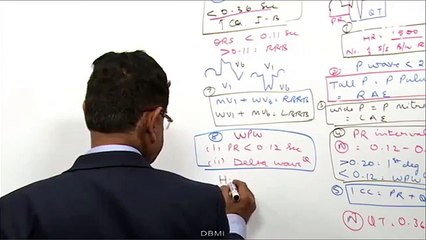 Learng-ECG-in-less-then-30 mins-Dr. Bhatia Medical Coaching Institute (DBMCI)