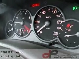206 gti turbo 0-200 km/h
