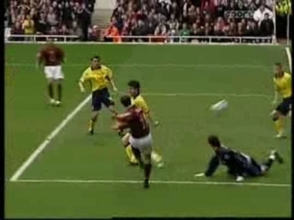 Top 10 Buts 2005-2006