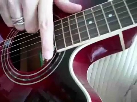 Aprender a tocar guitarra para principiantes | Conceptos básicos