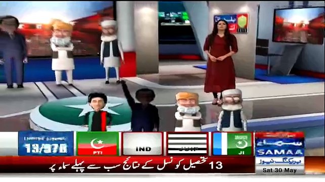 Altaf Hussain couldn't tolerate Imran Khan & PTI popularity in KPK , demands to declare KPK LB elections NULL & VOID