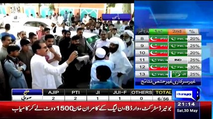 Dunya News 9pm Bulletin – 30th May 2015