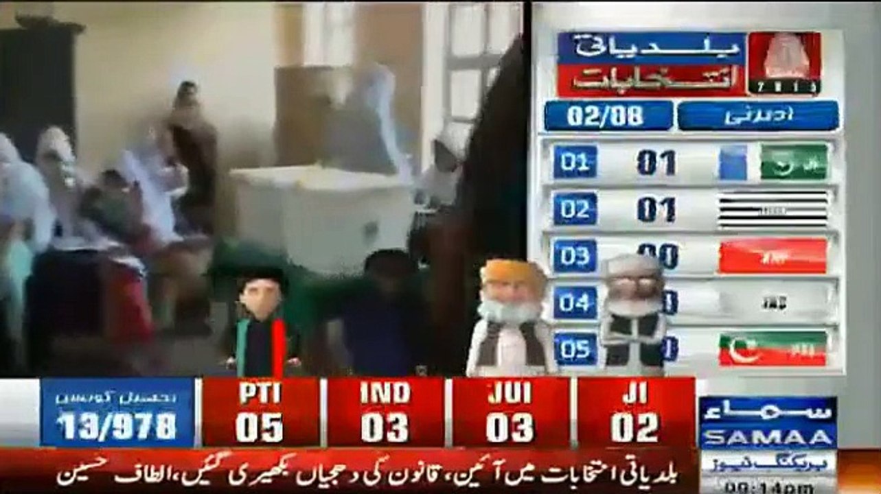 Remarkable Females Participation In KPK Local Body Election Surprises Media