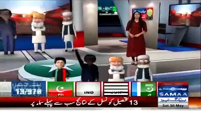 Altaf Hussain couldn’t tolerate Imran Khan & PTI popularity in KPK , demands to declare KPK LB elections “NULL & VOID”