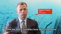 APEC CEO Survey 2012 - Regional economic integration