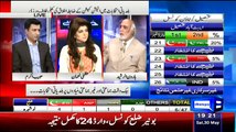 Haroon Rasheed Great Analysis On Women Who Dont Have Permision To Cast vote