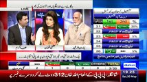 Imran Khan Really Has To Bring Change By Local Elections - Haroon Rasheed