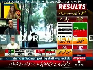 KPK Local Body Election 2015 on Express News - 08pm to 09pm - 30th May 2015