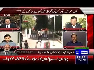 Haroon Rasheed Reveels -@_ Haroon Rasheed Great Analysis On Daska Situations
