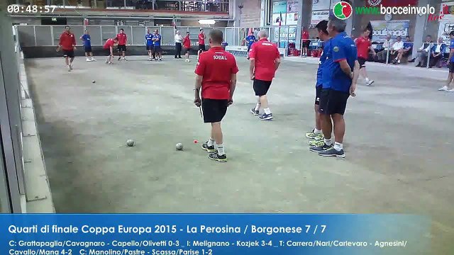 Quarti di finale di Coppa Europa - La Perosina Vs Borgonese - Tradizionali