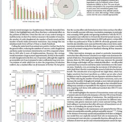 A dynamic model of bovine TB spread & control in GB