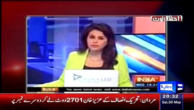 ▶ India Media Bursts Huriyat Leaders On Waving Pakistani Flag In Jamoo Kashmir