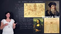 Les hommes de la Renaisance - Histoire-Géographie - Seconde - Les Bons Profs