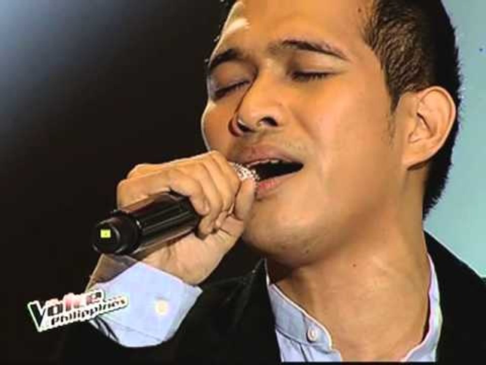 THOR DULAY Performance