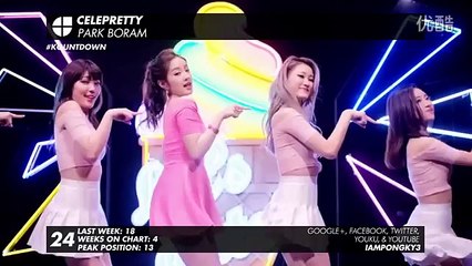 KPOP Top 30 KOUNTDOWN May 2015 Week 4  282