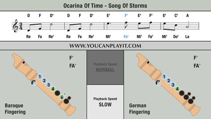 Zelda - Ocarina Of Time - Song Of Storms - Recorder Tutorial