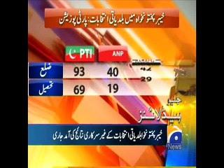 Geo Reports-31 May 2015-1000