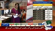 Geo News Headlines 31 May 2015_ News Pakistan Today Disturbance during Polling i