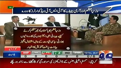 Video herunterladen: Geo News Headlines 31 May 2015_ News Pakistan Today Nawaz Sharif Visit ISI Headq