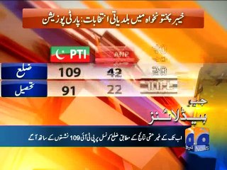 Geo Headlines-31 May 2015-1200