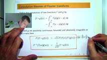 Convolution Theorem: Fourier Transforms