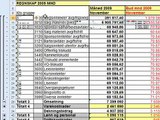 Excel 2007 tutorial norsk - besøk oss på http://www.excelportalen.no