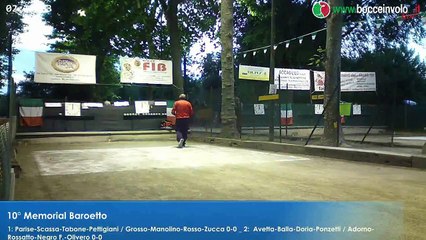 10° Memorial Baroetto - 25 maggio 2015