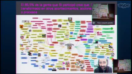 Mesa de debate: Redes digitales y poder (2/2)