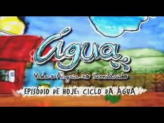 Ciclo da Água