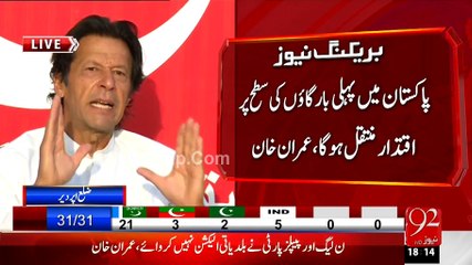 Imran Khan Media Talk  31st May 2015 On KPK Local Bodies Election