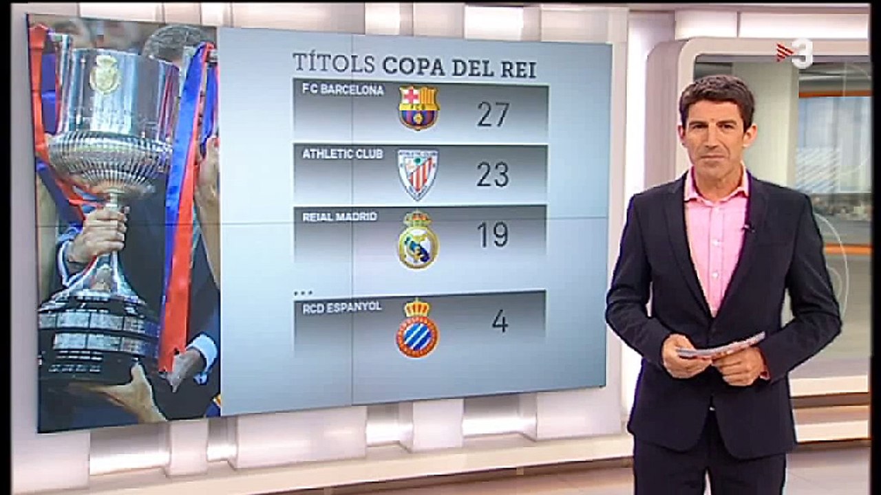 Golàs de Messi en la final de Copa "Athletic & Barça" 2015 per TV3