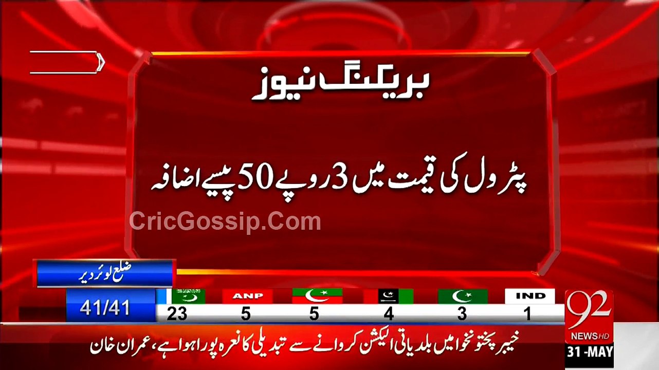 Petrol Ki Qeemat Main 3 Rupee 50 Paisa Izafa Ka Faisla Kar Diya Gaya