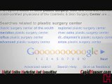 Plastic Surgery Marketing For Cosmetic Surgeons