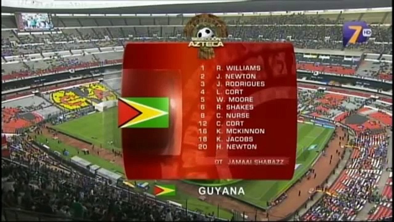 México 3-1 Guyana