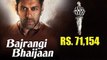 Bajrangi Bhaijaan Salman Khan pendant on sale for Rs. 71,154 ONLY - The Bollywood