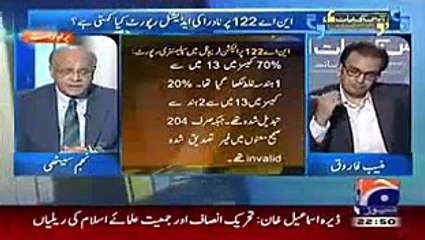 Nadra Additional Report NA 122 Explanation by Najam Sethi