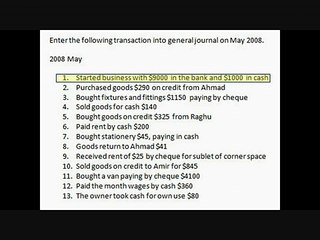 How to prepare general ledger