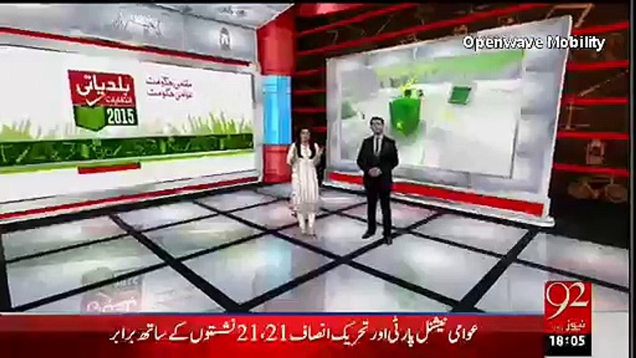AAI AAI PTI..........KPK General Body Elections